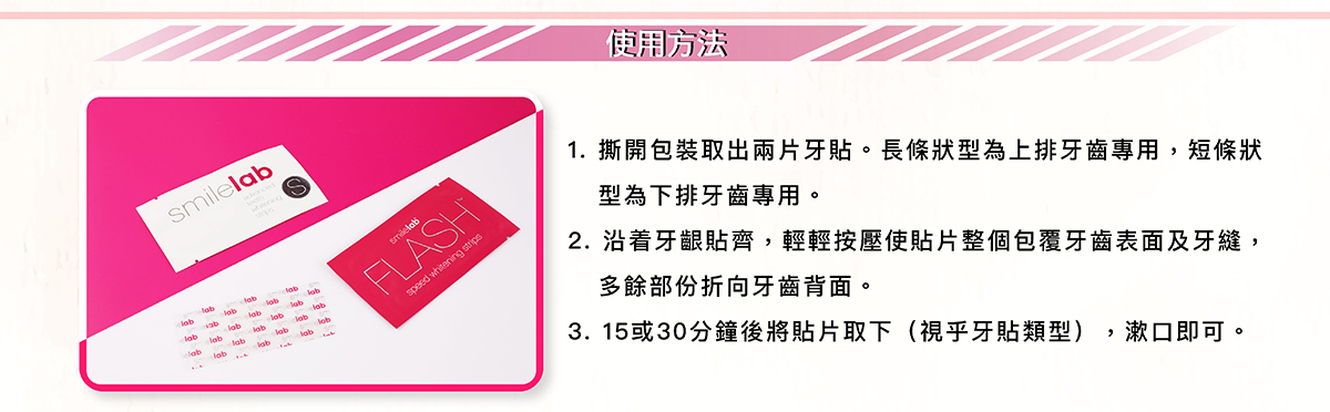 使用方法